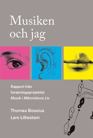 bokomslag Musiken och jag. Rapport från forskningsprojektet Musik i Människors Liv