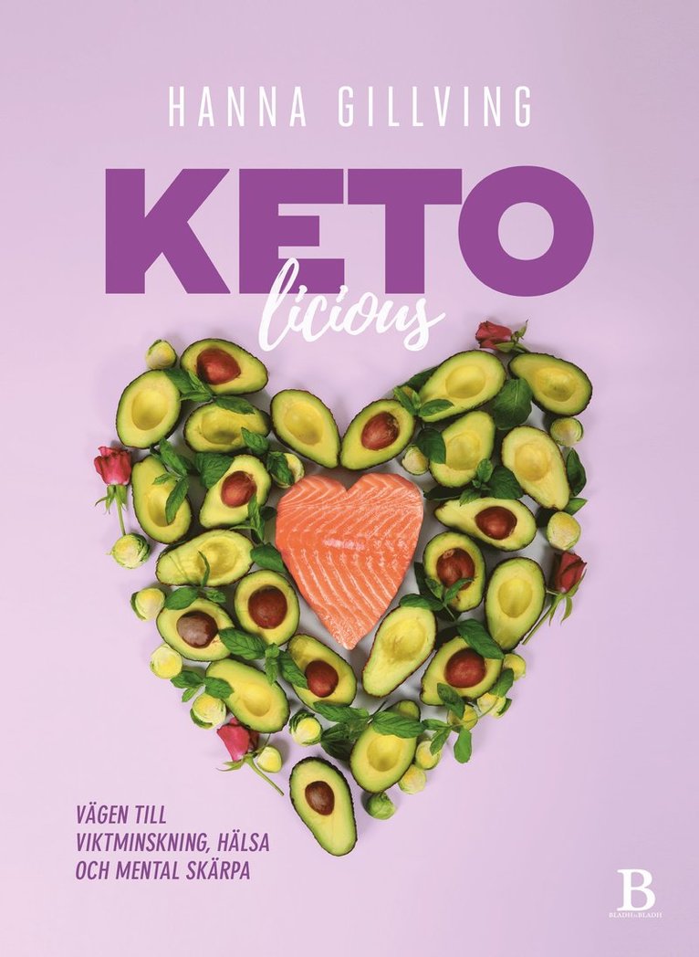 Keto-licious 1