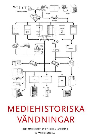 Marie Cronqvist - Mediehistoriska vändningar, Inbunden