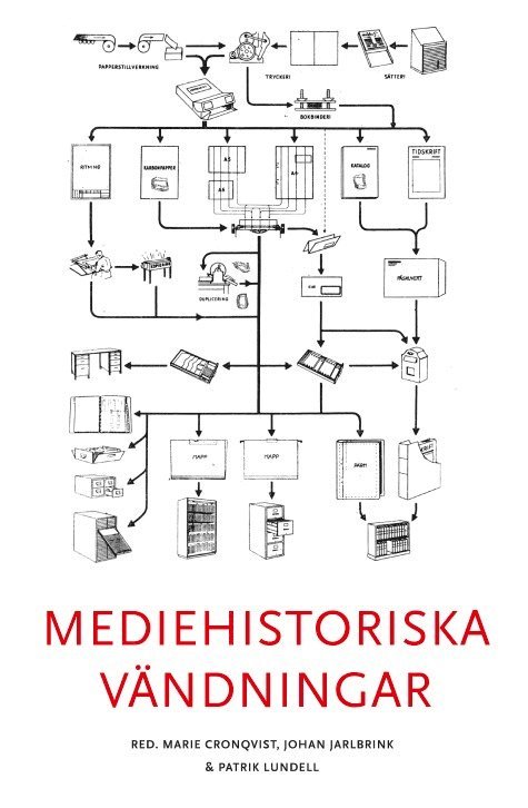 Marie Cronqvist - Mediehistoriska vändningar, Inbunden