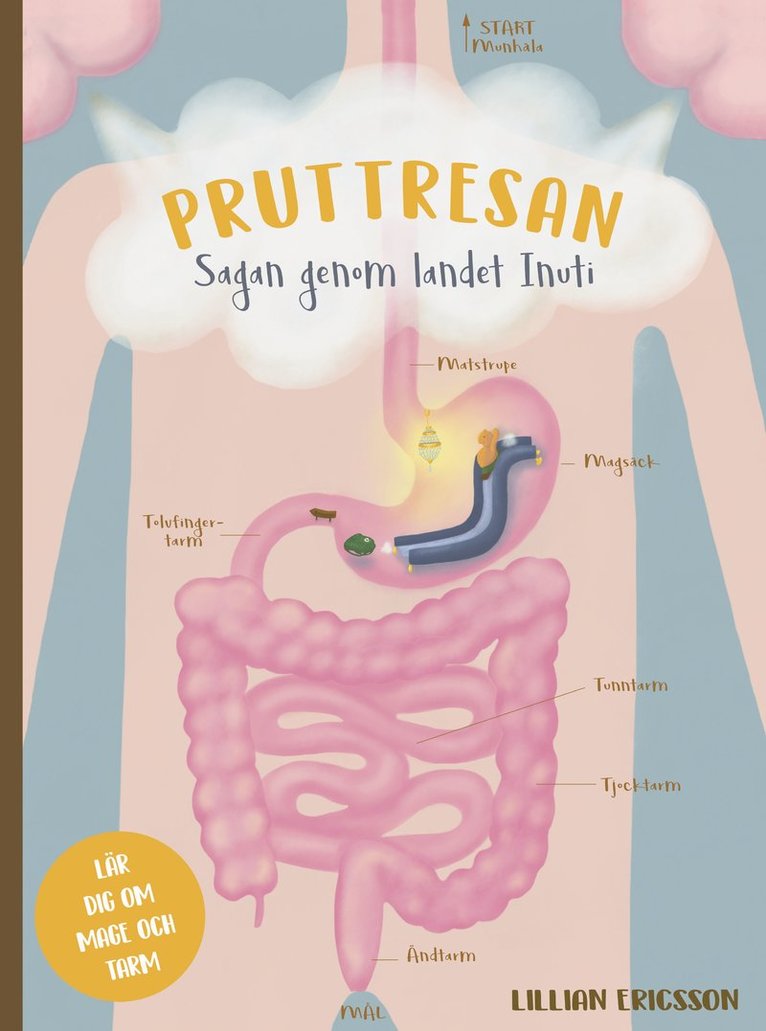 Pruttresan : sagan genom landet inuti 1