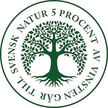 Aktivitetskort: naturen, Övrigt