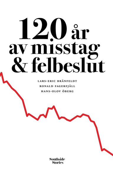 bokomslag 120 år av misstag & felbeslut