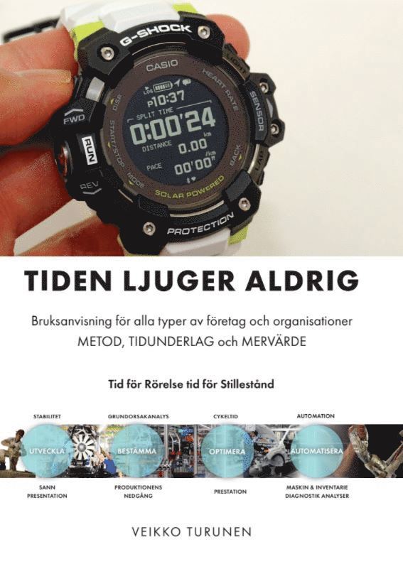 Veikko Turunen - Tiden ljuger aldrig, Häftad
