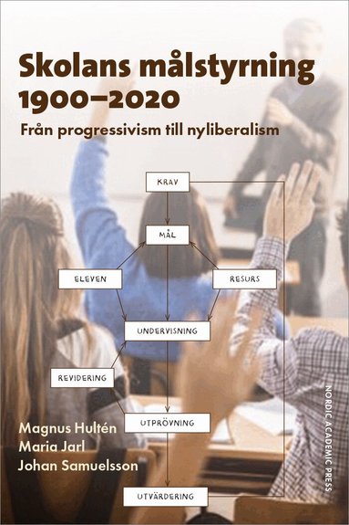 Magnus Hultén, Maria Jarl, Johan Samuelsson - Skolans målstyrning 1900-2020 : Från progressivism till nyliberalism, Inbunden