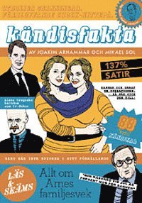 Joakim Arhammar, Mikael Sol - Kändisfakta, Storpocket