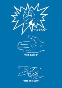 The total action game : rock - paper - scissor 1