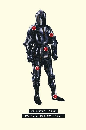 Paradis, bortom havet