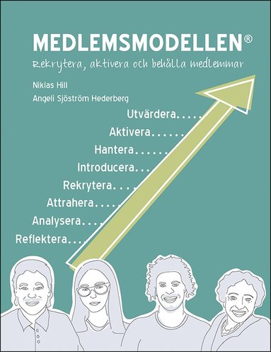 bokomslag Medlemsmodellen : rekrytera, aktivera och behålla medlemmar