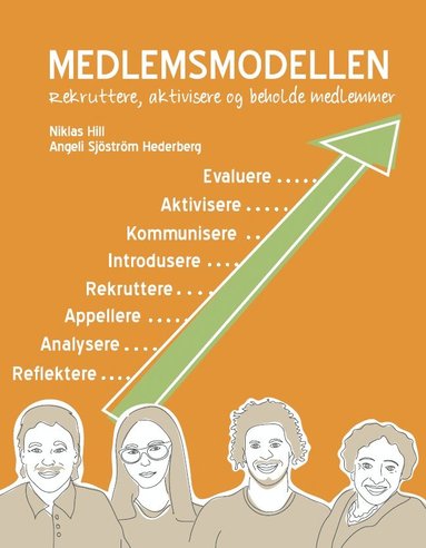 Niklas Hill, Angeli Sjöström Hederberg - Medlemsmodellen : rekruttere, aktivisere og beholde medlemmer, Häftad