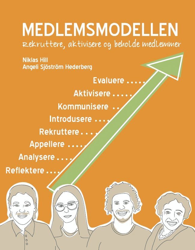 Niklas Hill, Angeli Sjöström Hederberg - Medlemsmodellen : rekruttere, aktivisere og beholde medlemmer, Häftad