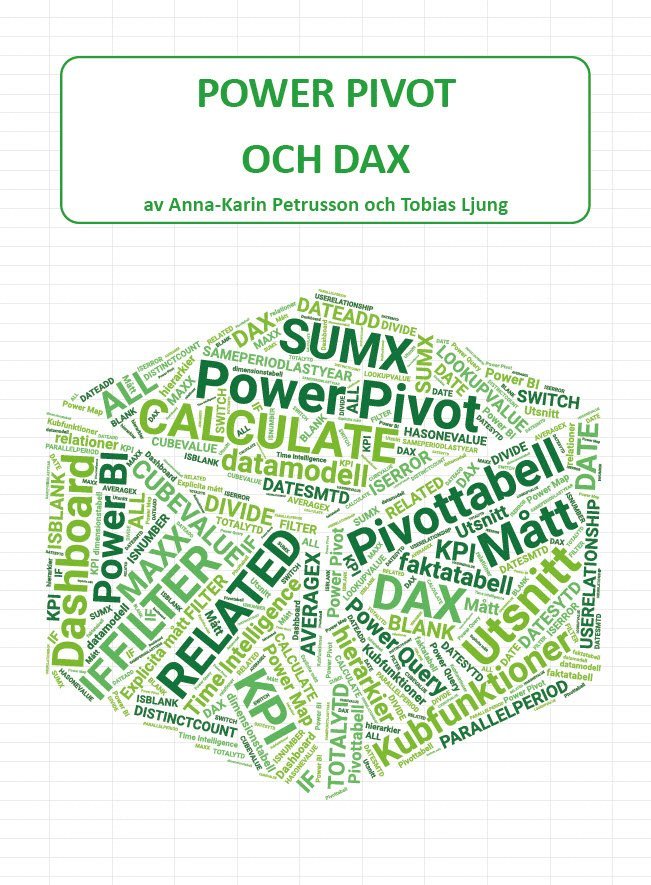 Power Pivot och DAX 1