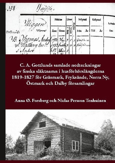C. A. Gottlunds samlade nedteckningar av finska släktnamn i husförhörslängderna 1819-1827 för Gräsmark, Fryksände, Norra Ny, Östmark och Dalby församlingar 1