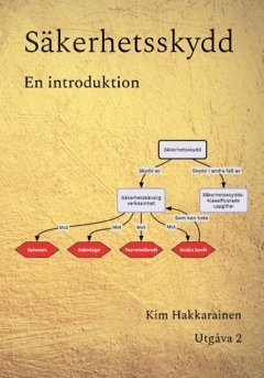 Säkerhetsskydd : en introduktion 1