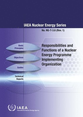 Responsibilities And Functions Of A Nucl 1