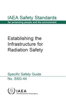 Establishing the Infrastructure for Radiation Safety 1