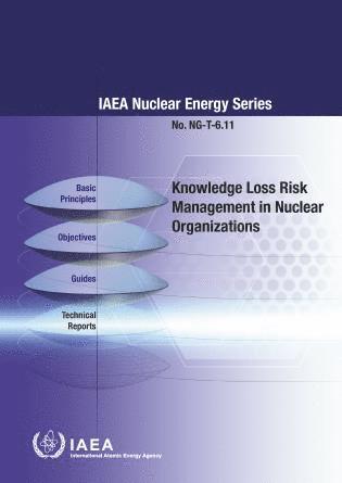 Knowledge Loss Risk Management in Nuclear Organizations 1