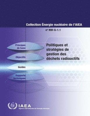 IAEA - Policies and Strategies for Radioactive Waste Management, Häftad