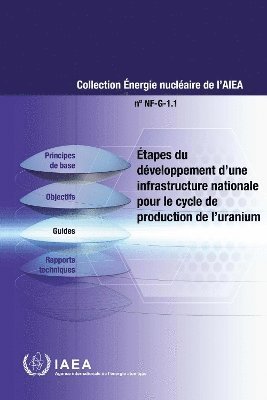 bokomslag tapes du dveloppement d'une infrastructure nationale pour le cycle de production de l'uranium