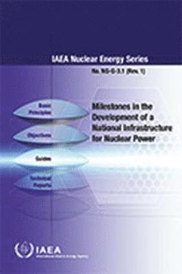 bokomslag Physical Protection of Nuclear Material and Nuclear Facilities (Arabic Edition)