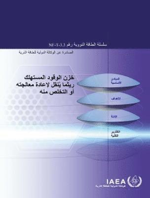 bokomslag Storing Spent Fuel until Transport to Reprocessing or Disposal (Arabic Edition)