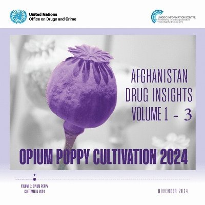 United Nations Office on Drugs and Labor - Afghanistan Drug Insights 2024, Häftad