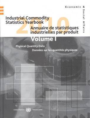Industrial Commodity Statistics Yearbook 2010
