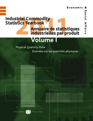 Industrial Commodity Statistics Yearbook 2011