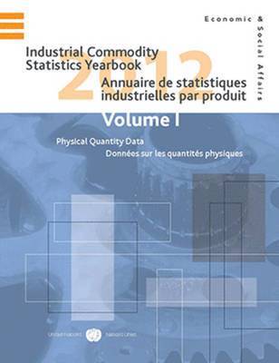 Industrial Commodity Statistics Yearbook 2012