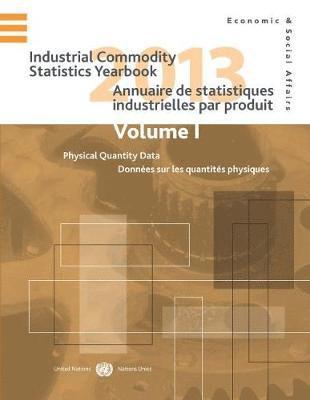 bokomslag Industrial commodity statistics yearbook 2013