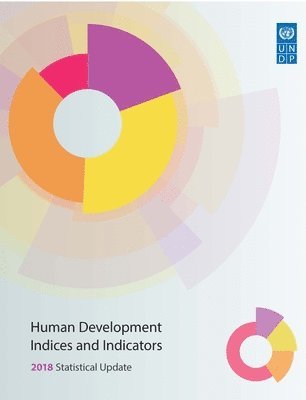 bokomslag Human development indices and indicators