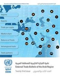 bokomslag External trade bulletin of the ESCWA region