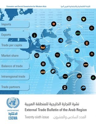 bokomslag External trade bulletin of the ESCWA region