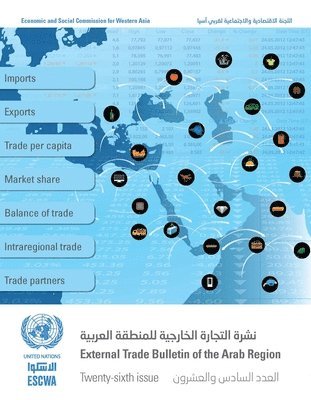 bokomslag External trade bulletin of the ESCWA region