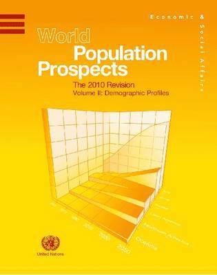 World Population Prospects 1