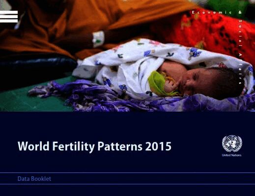 World Fertility Patterns 2015