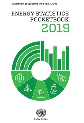Energy Statistics Pocketbook 2019