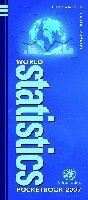 bokomslag World Statistics Pocketbook