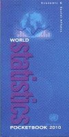 bokomslag World Statistics Pocketbook