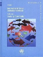 bokomslag 2010 international trade statistics yearbook