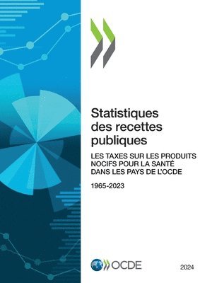 Oecd, OECD - Statistiques des recettes publiques 2024, Häftad
