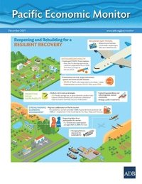 bokomslag Pacific Economic Monitor  December 2021