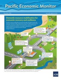 bokomslag Pacific Economic Monitor - December 2023