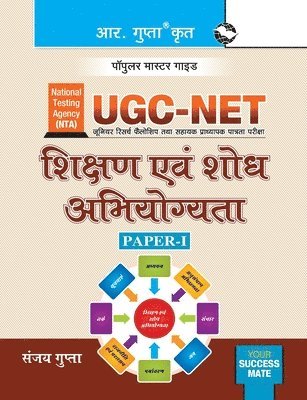 Nta-Ugc-Net 1