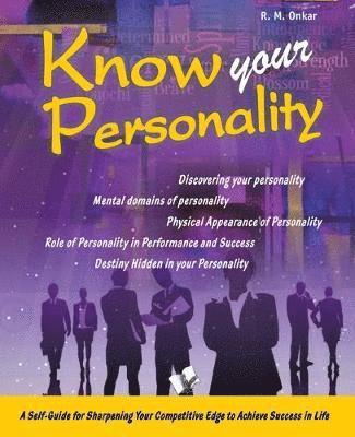 Know Your Personality 1