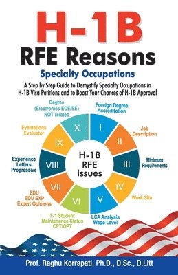 Raghu Korrapati, Dr. Raghu Korrapati - H-1b Rfe Reasons, Häftad