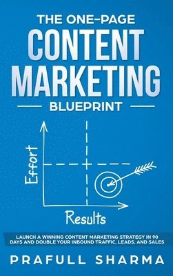 One-Page Content Marketing Blueprint