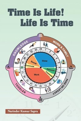 Time Is Life! Life Is Time 1