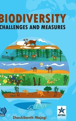 Biodiversity Challenges 1