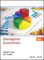 Managerial Economics